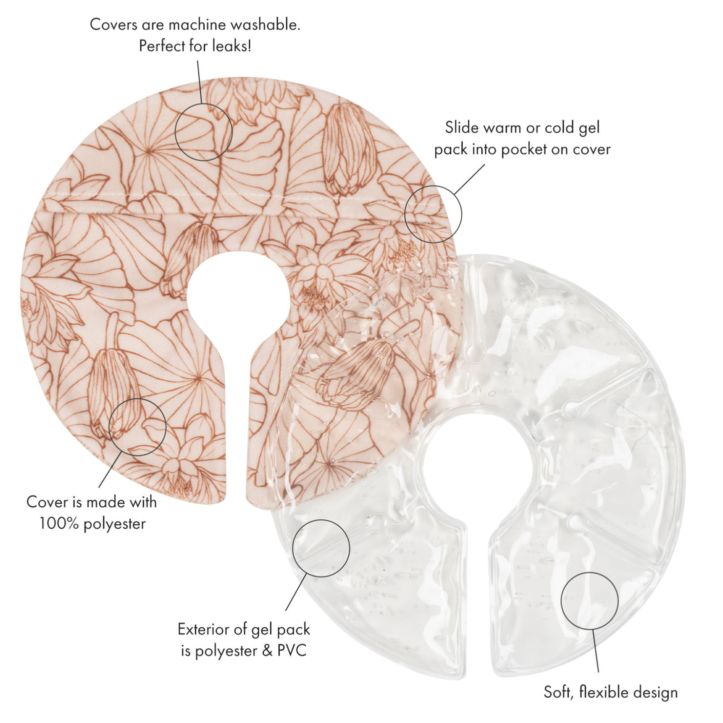 Gel Packs for Breastfeeding & Pumping