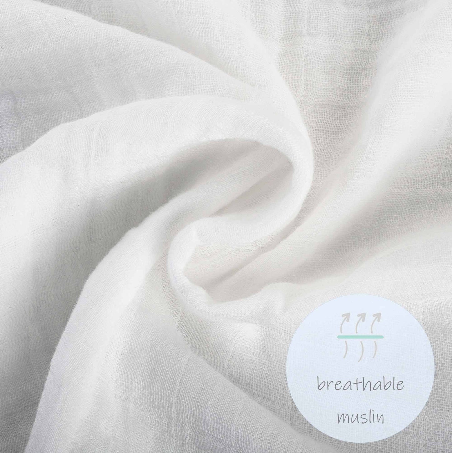 Hydrangea Swaddle Blanket