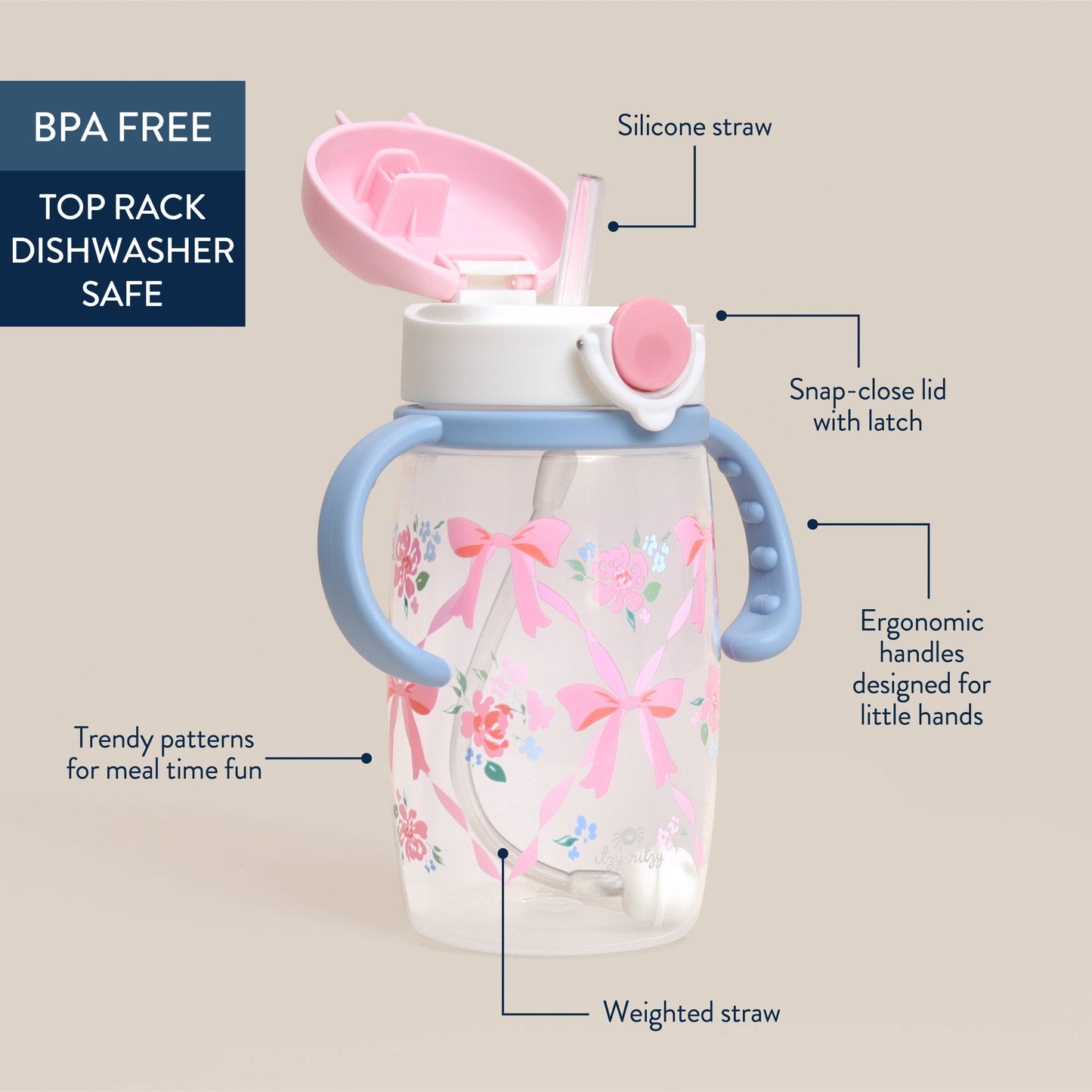 Itzy Sips™ - Straw Cup